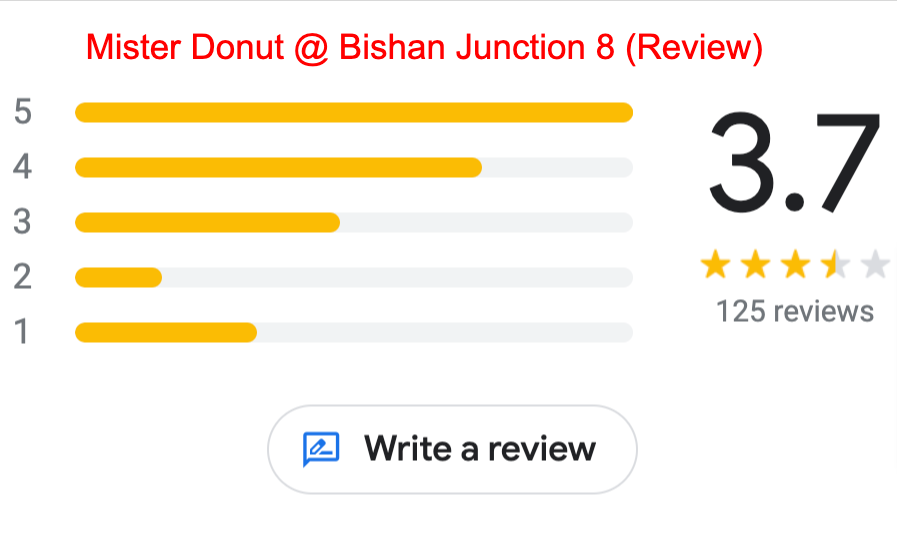 Mr Donut @ Bishan Junction 8 (review)