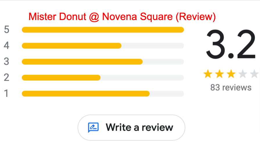 Mr Donut @ Novena Square (Review)